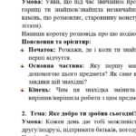 Фото розробки: Комплексна підсумкова робота. Українська мова. 5 клас. РІЧНА!!!!! ГР 1, ГР 2, ГР 3, ГР 4 (МНП Заболотного)