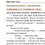 Фото розробки: Комплексна підсумкова робота. Українська література. 5 клас. РІЧНА!!!!! ГР 1, ГР 2, ГР 3, ГР 4 (МНП Архипової)