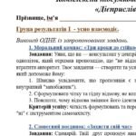 Фото розробки: Комплексна ПР. 7 клас. Українська мова. “Дієприслівник” ГР 1, ГР 2, ГР 3, ГР 4. Підходить до МНП Голуб, Заболотного ПЕРЕВІРЕНО!!!!!