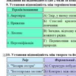 Фото розробки: Комплексна підсумкова робота. Українська література. 5 клас. За І семестр; МНП Яценко; підручник Калинич ГР 1, ГР 2, ГР 3, ГР 4