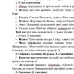 Фото розробки: 6 клас. Комплексна ПР. Укр. література. “Різдвяні дива”; ГР 1, ГР 2, ГР 3, ГР 4 (МНП Яценко; підручник Калинич)