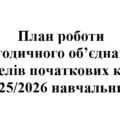 План роботи (з протоколами) методичного об’єднання вчителів початкових класів на 2025/2026 навчальний рік