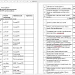 Фото розробки: Рада профілактики правопорушень на 2025/2026 навчальний рік