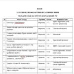 Фото розробки: Рада профілактики правопорушень на 2025/2026 навчальний рік