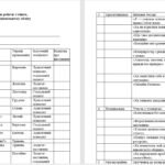 Фото розробки: Рада профілактики правопорушень на 2025/2026 навчальний рік