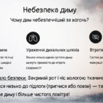 Фото розробки: Презентація “Полум’я і стійкість: як зберегти спокій та життя під час пожежі”