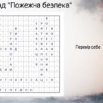 Фото розробки: Презентація “Полум’я і стійкість: як зберегти спокій та життя під час пожежі”