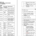 Фото розробки: План роботи з національно-патріотичного виховання на 2025/2026 навчальний рік