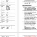 Фото розробки: План роботи соціального педагога на 2025/2026 навчальний рік