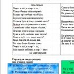Фото розробки: Комплексна підсумкова робота за І семестр(ГР1. ГР 2. ГР 3. ГР4)Сімейна форма. Українська мова. 6 клас