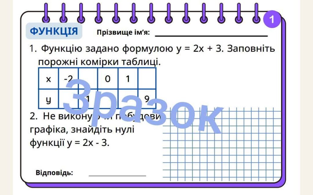 Головне зображення розробки: Індивідуальні картки для учнів 7 класу з алгебри на тему “Функція”.