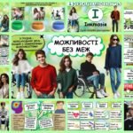 Фото розробки: Анімована інтерактивна презентація “Можливості без меж” (63 слайди) + детальна інструкція до кожного слайду зі словами для вчителя. День людей з інвал