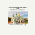 Діагностувальна контрольна робота за розділом II «Русь-Україна наприкінці X – у першій половині XI ст.»(Пометун О.) за групами результатів