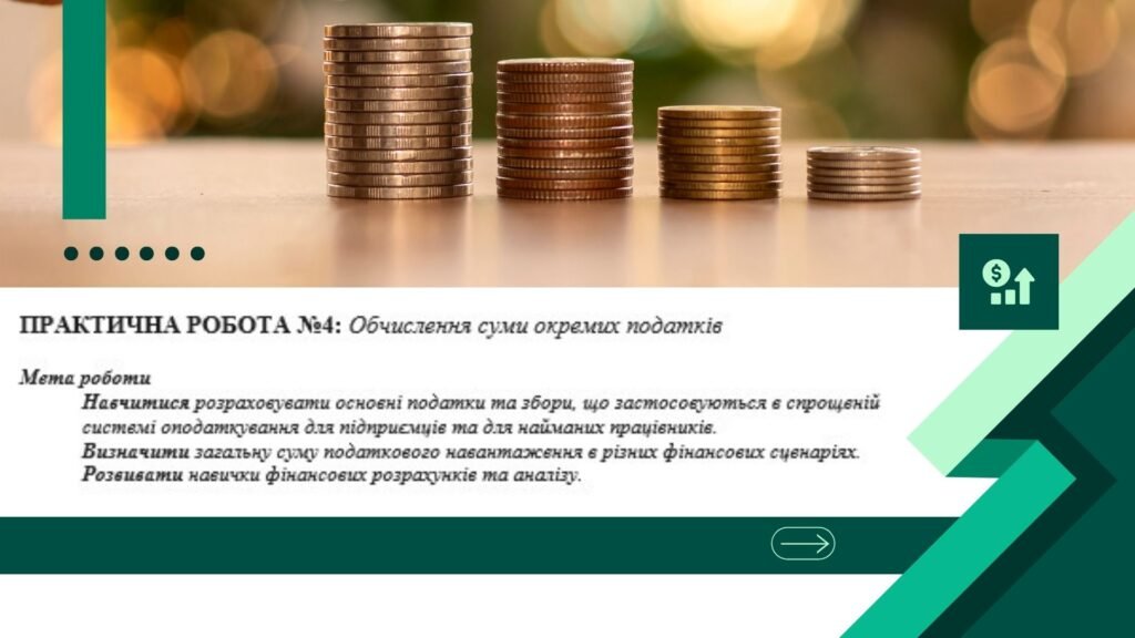 Головне зображення розробки: 8 клас – ПРАКТИЧНА РОБОТА №4: Обчислення суми окремих податків