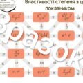 Дидактичний матеріал для учнів 8 класу з алгебри на тему: ” Властивості степеня з цілим показником”