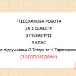 Підсумкова контрольна за І семестр з геометрії 9 клас, з відповідями. За підручником О.Істера та Н.Тарасенкової