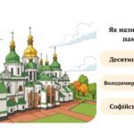 Фото розробки: Презентація “Русь за правління Володимира та Ярослава”. Гра-мандрівка “Княжий Київ”
