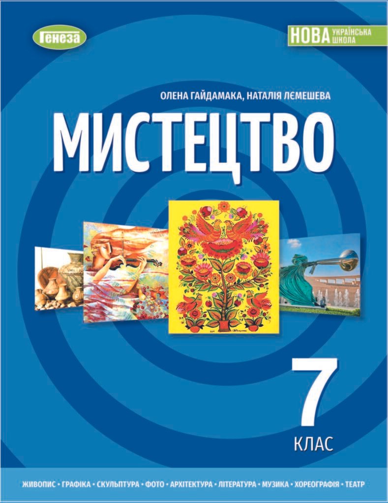 Головне зображення розробки: Узагальнення знань за рік з мистецтва (інтегрований курс) 7 клас НУШ Група результатів 1. Пізнання мистецтва,художнє мислення.