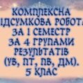 Комплексна підсумкова робота для 5 класу за 4 групами результатів (УВ, ПТ, ПВ, ДМ) за І семестр, з відповідями