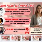 Фото розробки: 1 грудня — Всесвітній день боротьби зі СНІДом до циклу 16 днів проти насильства