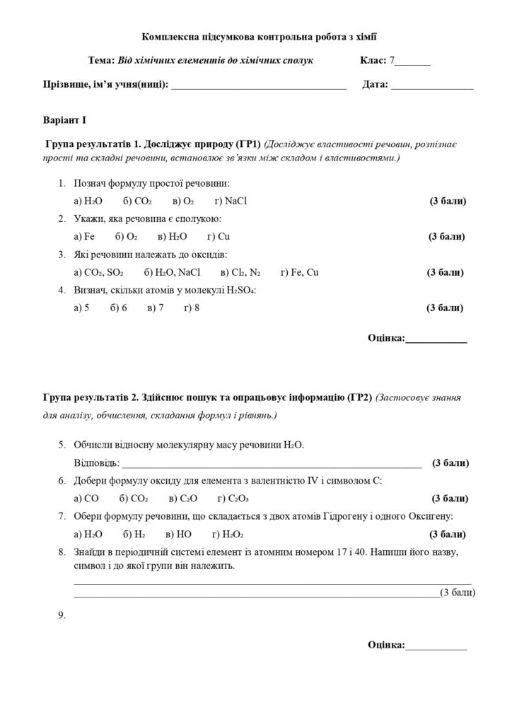 Головне зображення розробки: Комплексна підсумкова контрольна робота з хімії №2 Клас 7