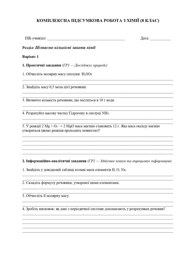 Головне зображення розробки: КОМПЛЕКСНА ПІДСУМКОВА РОБОТА З ХІМІЇ 8 кл