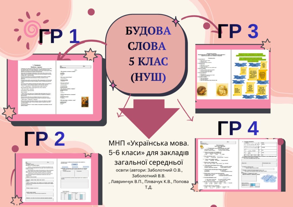 Головне зображення розробки: Підсумкова робота. Будова слова. ГР 1. ГР 2. ГР 3. ГР 4. 5 клас Українська мова.(НУШ) 2 в. + відповіді