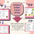 Підсумкова робота. Будова слова. ГР 1. ГР 2. ГР 3. ГР 4. 5 клас Українська мова.(НУШ) 2 в. + відповіді