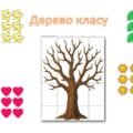 Дерево класу