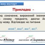 Фото розробки: Презентація “Прикладка як різновид означення. Написання прикладок” (8 клас НУШ за підручником А.В.Онатій, Т.П.Ткачука)