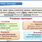 Фото розробки: Презентація “Прикладка як різновид означення. Написання прикладок” (8 клас НУШ за підручником А.В.Онатій, Т.П.Ткачука)