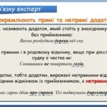 Фото розробки: Презентація “Додаток як другорядний член речення” (8 клас НУШ за підручником А.В.Онатій, Т.П.Ткачука)
