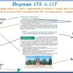 Фото розробки: Презентація “Розвиток мовлення. Складники друкованого чи цифрового текстового джерела інформації” (8 клас НУШ за підручником А.В.Онатій, Т.П.Ткачука)