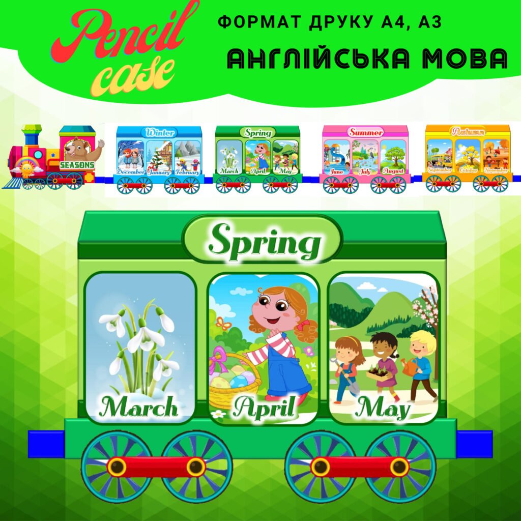 Головне зображення розробки: Оформлення кабінету англійської мови – “Пори року та їх місяці”