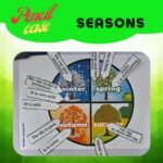 Фото розробки: Дидактична гра до теми “Seasons”
