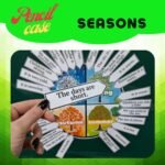 Фото розробки: Дидактична гра до теми “Seasons”