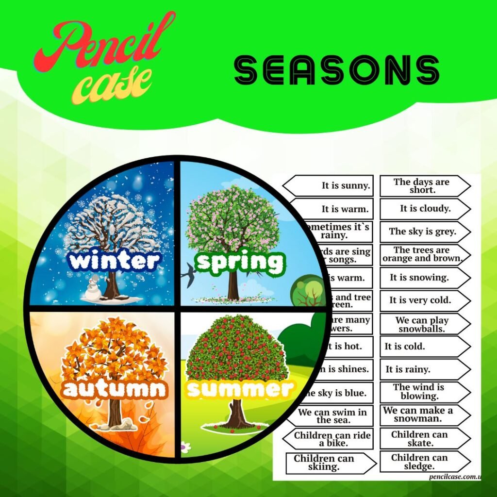 Головне зображення розробки: Дидактична гра до теми “Seasons”