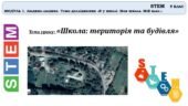 Stem 5 клас Урок на тему: Школа територія та будівля. (презентація та робочий аркуш)