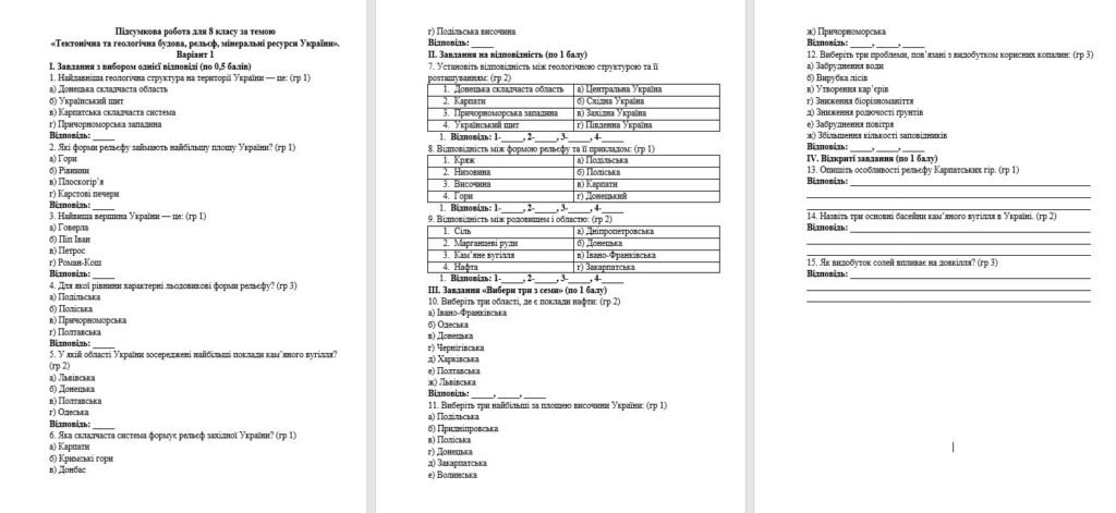 Головне зображення розробки: Підсумкова, контрольна, тематична робота “Тeктoнiчнa тa гeoлoгiчнa будoвa, рeльєф, мiнeрaльнi рeсурси.” 8 клас НУШ. Програма Запотоцького С.П.