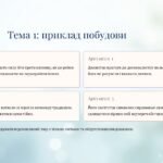 Фото розробки: 8 клас НУШ Твір-роздум за повістю-притчею Річарда Баха “Чайка Лжонатан Лівінгстон”