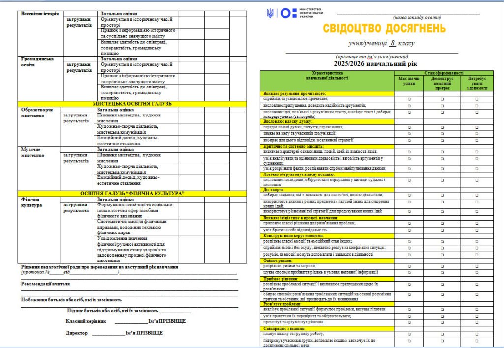 Головне зображення розробки: Свідоцтво досягнень для 8 класу НУШ на 2025-2026 навчальний рік