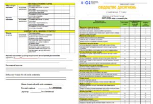 Свідоцтво досягнень для 7 класу НУШ на 2025-2026 навчальний рік