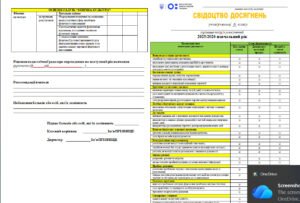 Свідоцтво досягнень для 6 класу НУШ на 2025-2026 навчальний рік