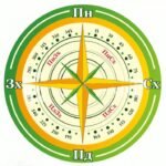 Фото розробки: Оформлення кабінету Географії