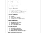 Фото розробки: Інтерактивні вправи на уроці «Підприємливість і фінансова грамотність» з використанням карток