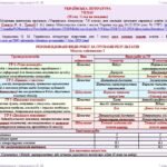 Фото розробки: Календарне планування з ГР. Українська література. 7 клас НУШ. Авраменко О. М. (35 год / 1 год на тиждень). Модель оцінювання 1