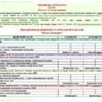 Фото розробки: Календарне планування з ГР. Українська література. 5 клас НУШ. Авраменко О. М. (52,5 год / 1,5 год на тиждень). Модель оцінювання 1