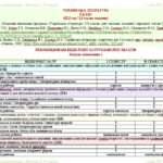 Фото розробки: Календарне планування з ГР. Українська література. 5 клас НУШ. Яценко Т. О. та ін. (52,5 год / 1,5 год на тиждень). Модель оцінювання 1