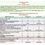 Фото розробки: Календарне планування з ГР. Українська мова. 5 клас НУШ. Заболотний О. В. та ін. (175 год / 5 год на тиждень). Модель оцінювання 1