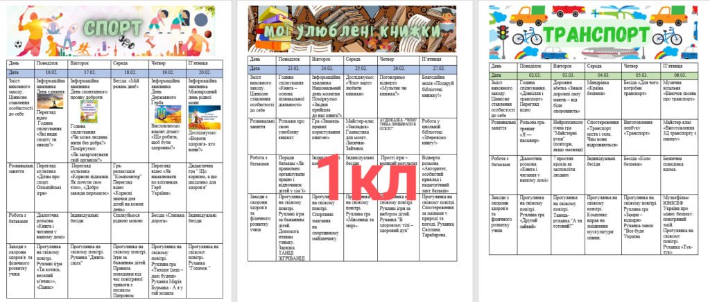 Головне зображення розробки: КТП вихователя ГПД 1 клас ІІ семестр 2025/2026н.р